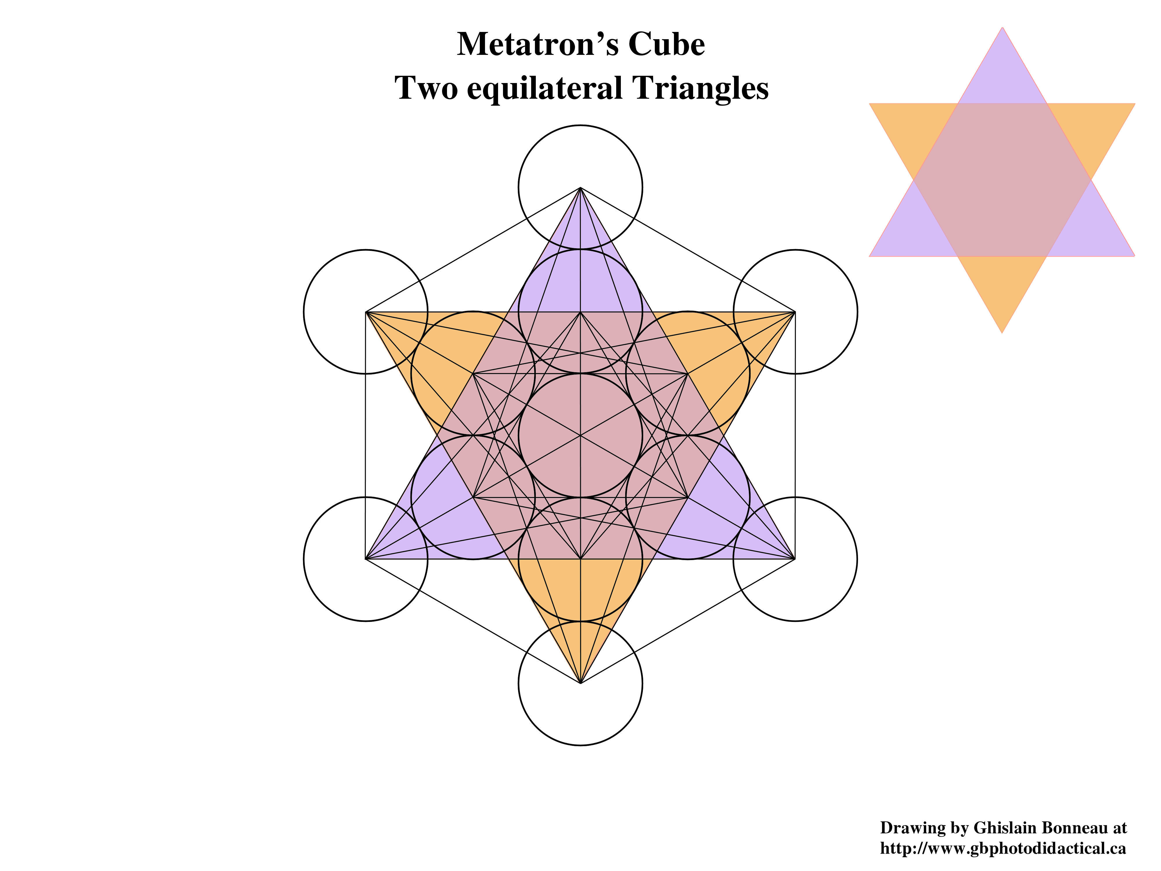 Metatrón METATRON'S-CUBE-15-Two-equilateral-Triangles